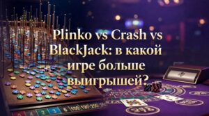 Plinko против Crash против Блэкджека: горизонтальный баннер с изображением доски Plinko, стола блэкджека и фишки казино на фиолетовом фоне с текстом 'Plinko vs Crash vs Блэкджек: в какой игре больше выигрышей?