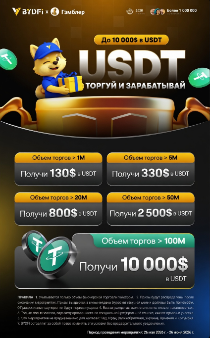 Bydfi биржа - получи бонус до 10000$ за объем торговли